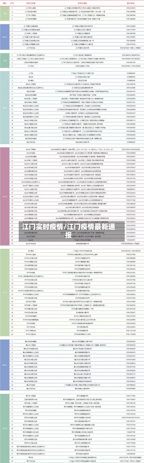 江门实时疫情/江门疫情最新通报