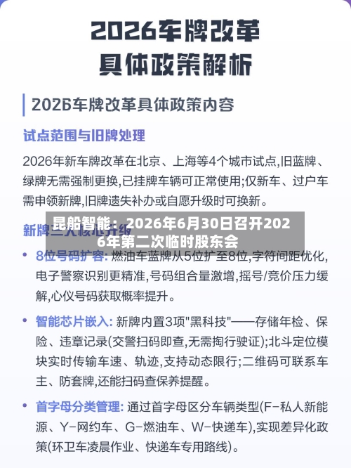 昆船智能:2026年6月30日召开2026年第二次临时股东会-第2张图片