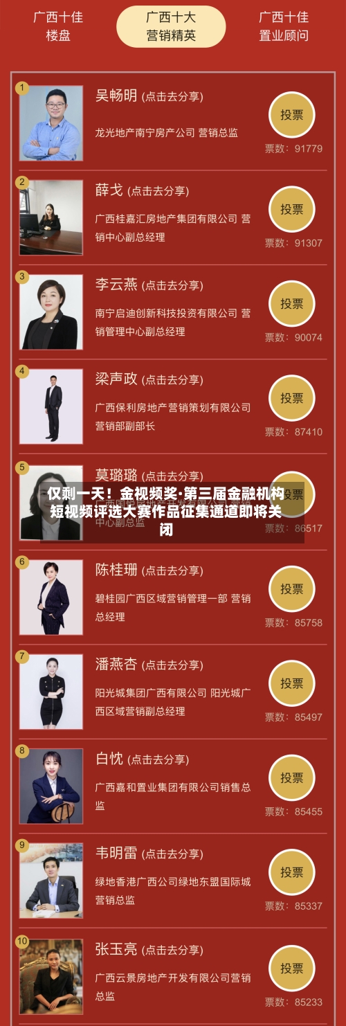 仅剩一天!金视频奖·第三届金融机构短视频评选大赛作品征集通道即将关闭-第3张图片