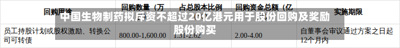 中国生物制药拟斥资不超过20亿港元用于股份回购及奖励股份购买-第2张图片