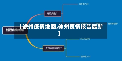 【徐州疫情地图,徐州疫情报告最新】