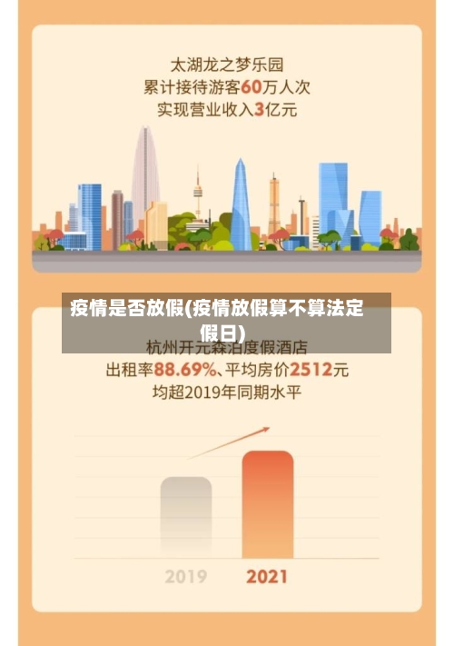 疫情是否放假(疫情放假算不算法定假日)