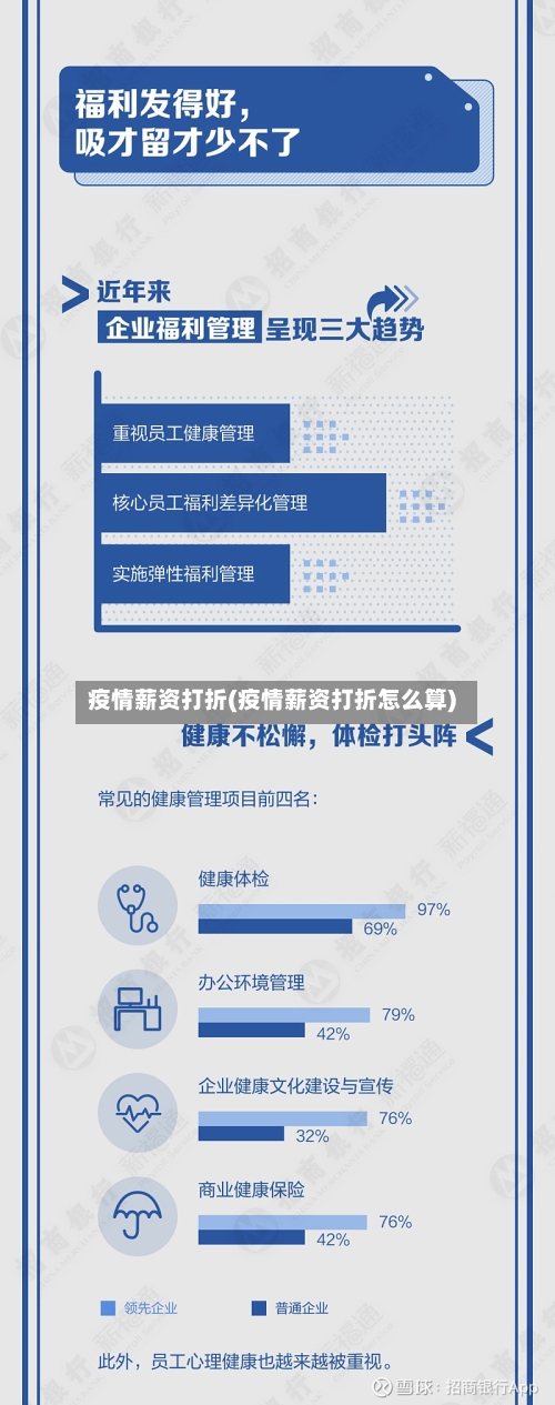 疫情薪资打折(疫情薪资打折怎么算)