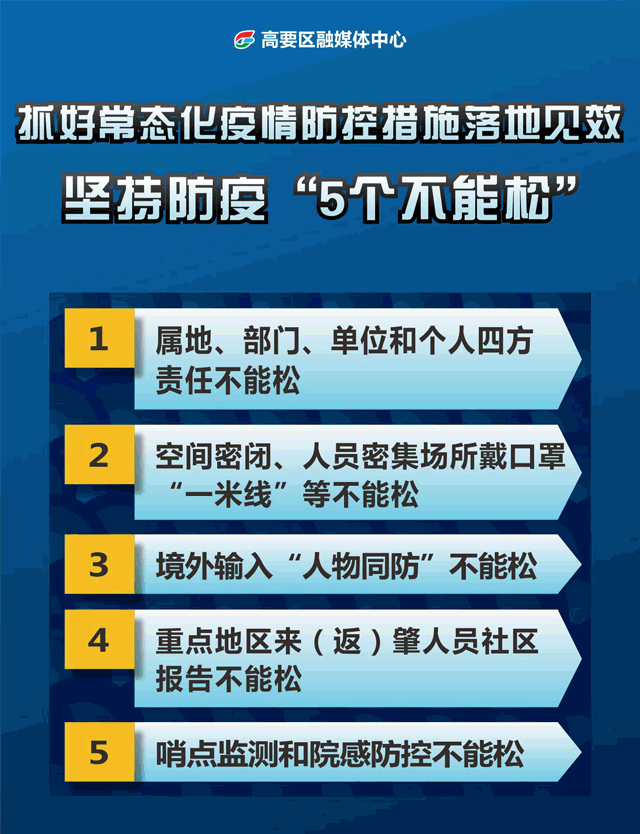 【疫情动态平台,疫情动态平台有哪些】-第2张图片