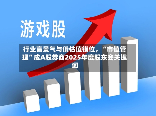 行业高景气与低估值错位，“市值管理	”成A股券商2025年度股东会关键词-第2张图片