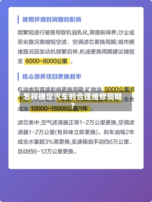 怎样确定汽车的合理维修周期?-第2张图片