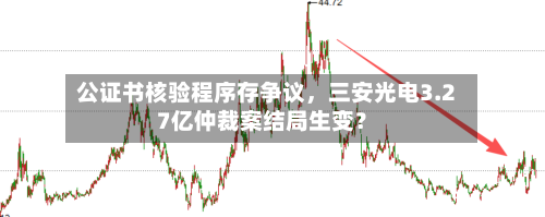 公证书核验程序存争议，三安光电3.27亿仲裁案结局生变？-第3张图片