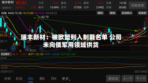 瑞丰新材:被欧盟列入制裁名单 公司未向俄军用领域供货-第2张图片