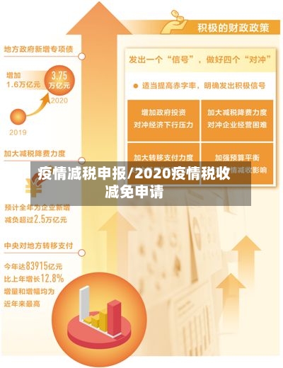 疫情减税申报/2020疫情税收减免申请-第2张图片