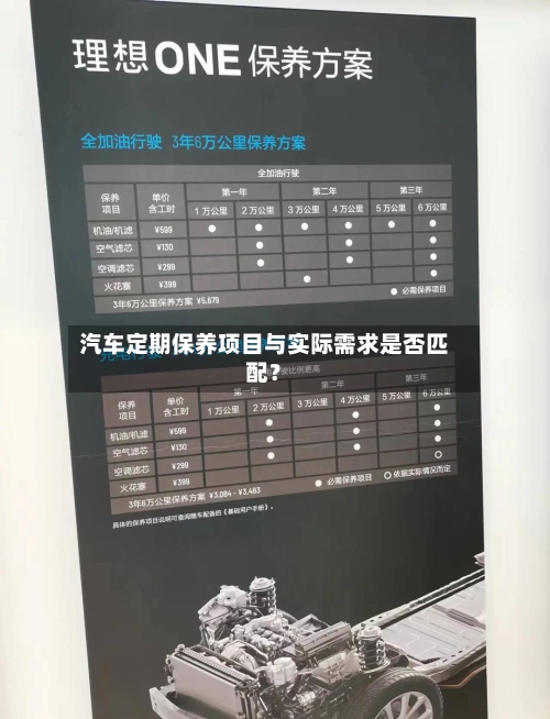 汽车定期保养项目与实际需求是否匹配？