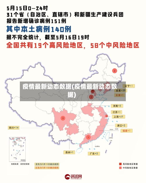 疫情最新动态数据(疫情最新动态数据)