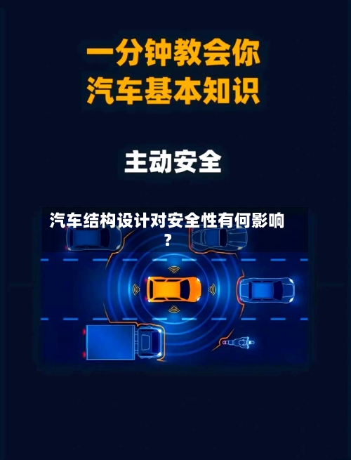 汽车结构设计对安全性有何影响？-第2张图片