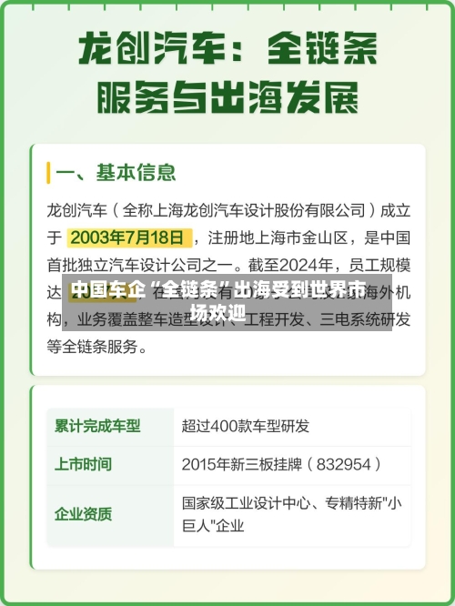 中国车企“全链条”出海受到世界市场欢迎-第1张图片