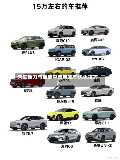 汽车动力与油耗平衡有哪些优化技巧?-第3张图片