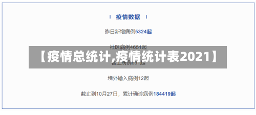 【疫情总统计,疫情统计表2021】-第2张图片