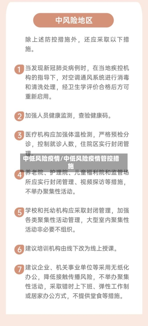 中低风险疫情/中低风险疫情管控措施