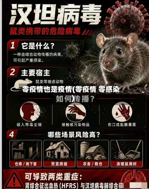 零疫情也是疫情(零疫情 零感染)