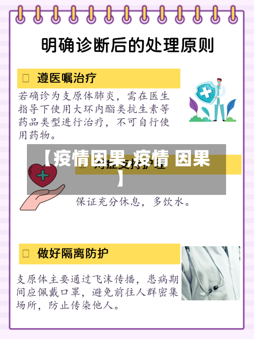 【疫情因果,疫情 因果】-第3张图片