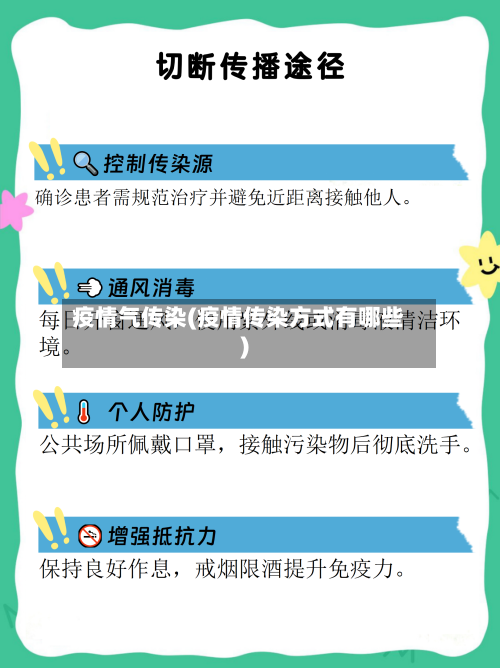 疫情气传染(疫情传染方式有哪些)-第2张图片