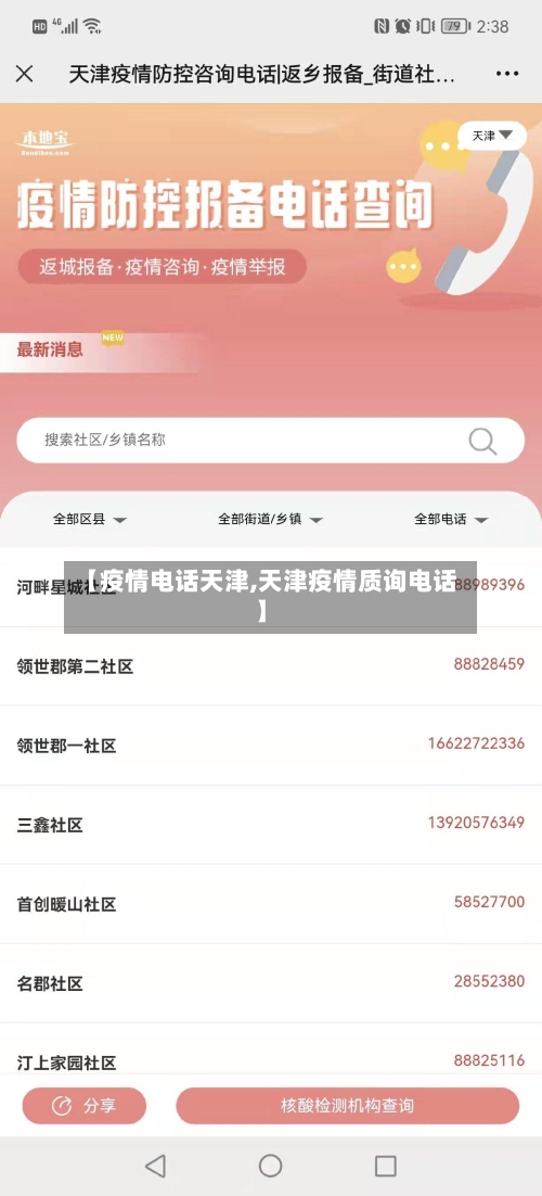 【疫情电话天津,天津疫情质询电话】