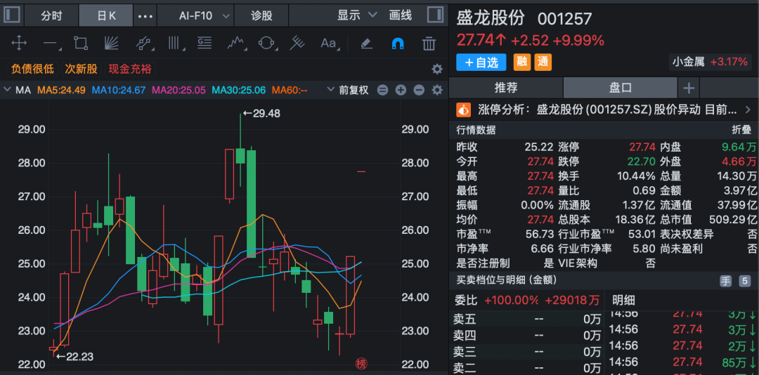 三只连板股，最新公告！