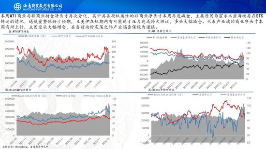 美伊达成谅解备忘录！油价低开近5%，附原油周报
