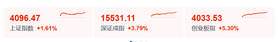 一则利好！002745，直线涨停